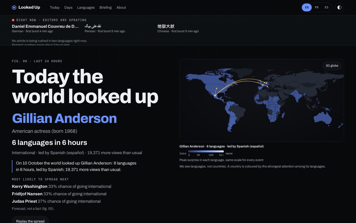 The Looked Up app on a desktop screen, with the editors strip, the headline event and a world map.
